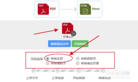 HTML代码如何转换成图片插图 HTML代码如何转换成图片插图