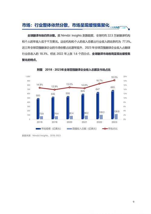 Vultr云服务在美国与日本的应用与发展趋势分析插图 Vultr云服务在美国与日本的应用与发展趋势分析插图