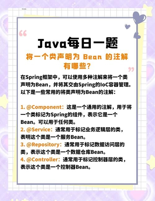 Java中Bean的含义及其重要性插图