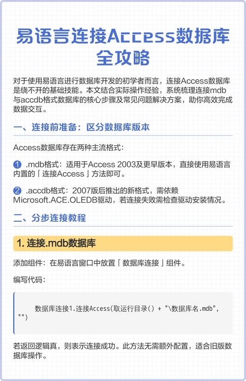 Access数据库下载安装指南,详细步骤与常见问题解析插图 Access数据库下载安装指南,详细步骤与常见问题解析插图