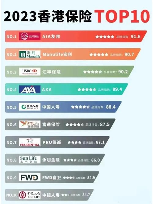 香港CDN排行榜，引领行业风向标插图