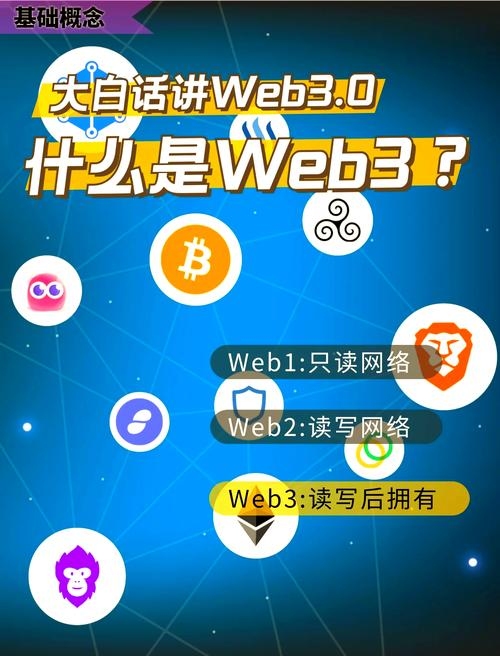 揭秘Web3，下一代互联网的新纪元插图