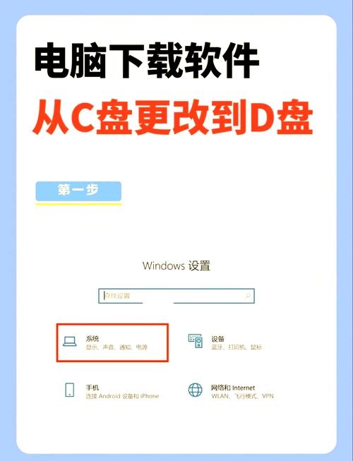 Java程序下载路径设置在C盘的方法与注意事项插图 Java程序下载路径设置在C盘的方法与注意事项插图