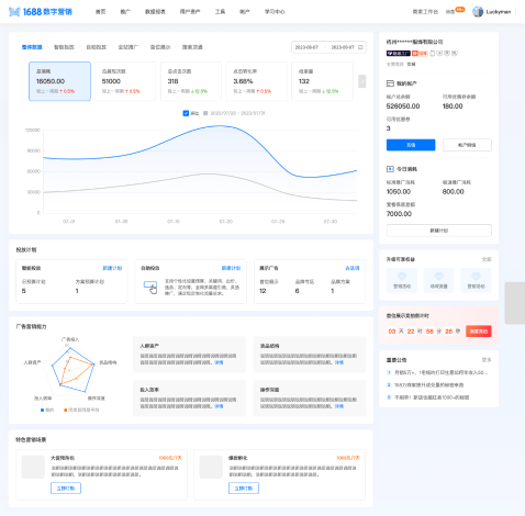 1688网站设计制作一条龙服务解析插图 1688网站设计制作一条龙服务解析插图