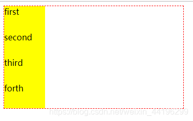 CSS3弹性盒子Flex布局详解插图