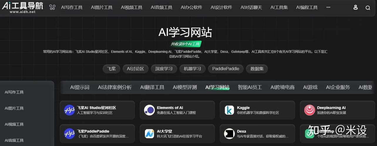 AI学习资源平台一览插图