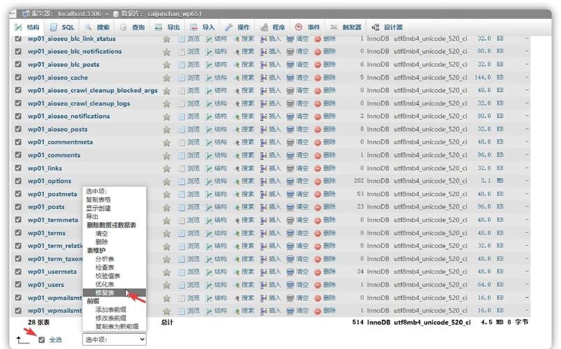 WordPress网站迁移与修复指南插图