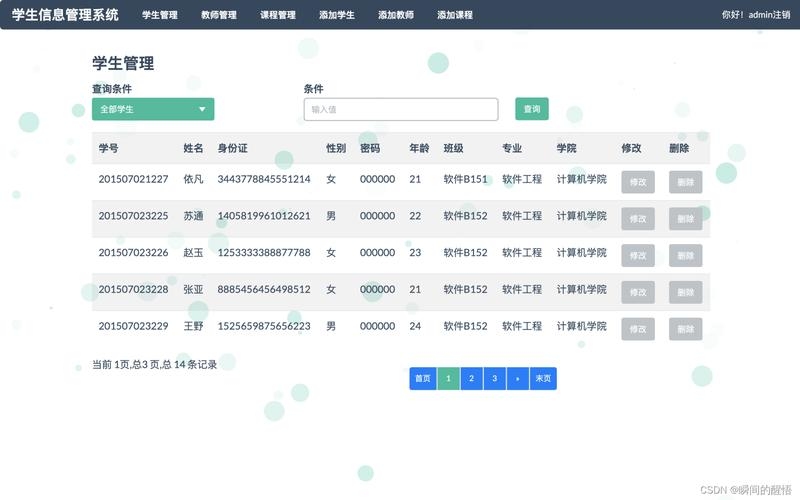 PHP学生管理系统设计与实现插图