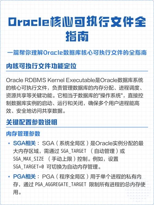 Oracle数据库文件管理及其重要性插图 Oracle数据库文件管理及其重要性插图
