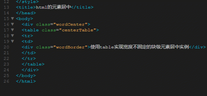 html+css图片轮播代码,掌握图片居中技巧插图 html+css图片轮播代码,掌握图片居中技巧插图