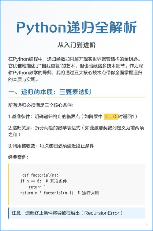 Python递归通俗解读，概念、应用与注意事项插图