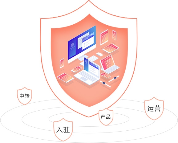 Shopee虾皮跨境电商官网入驻指南插图