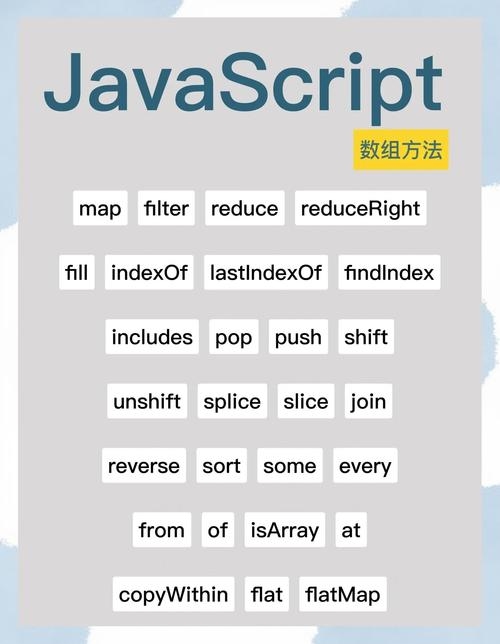 JavaScript数组功能详解插图