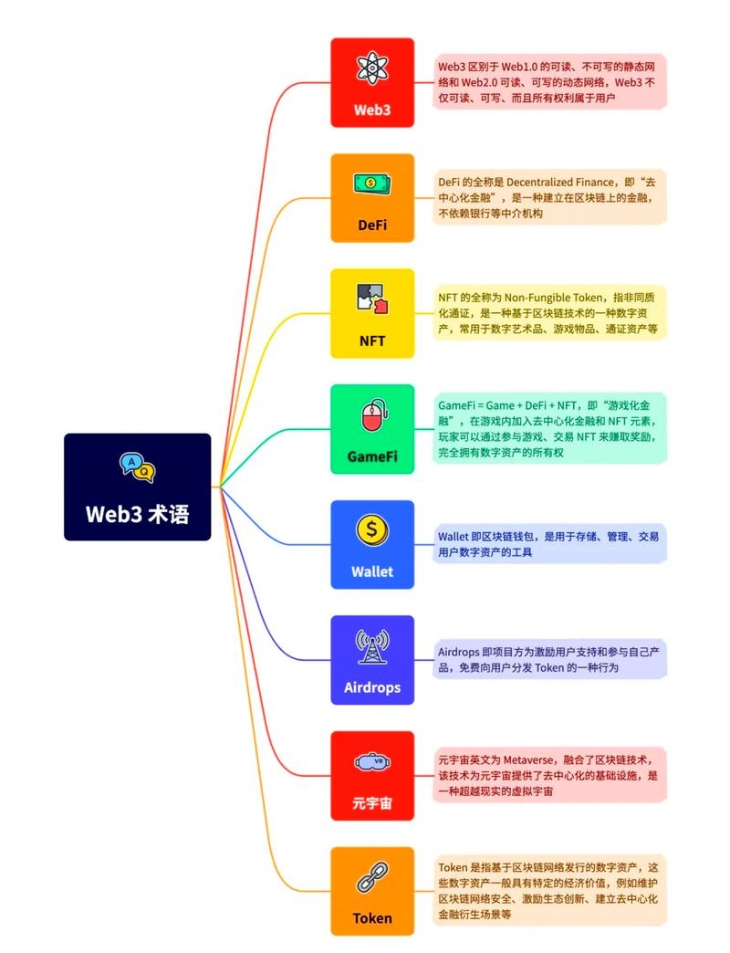 WebSignServer,定义、功能与应用插图 WebSignServer,定义、功能与应用插图