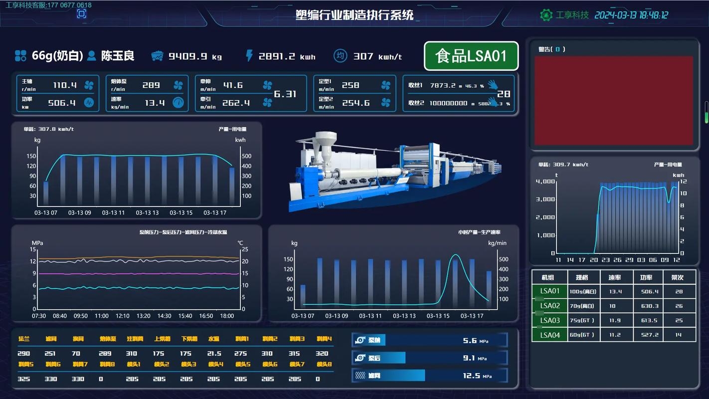 MES系统,生产管理的关键工具插图 MES系统,生产管理的关键工具插图