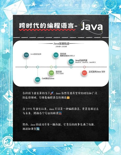 Java语言程序设计之旅，探索极客时间插图