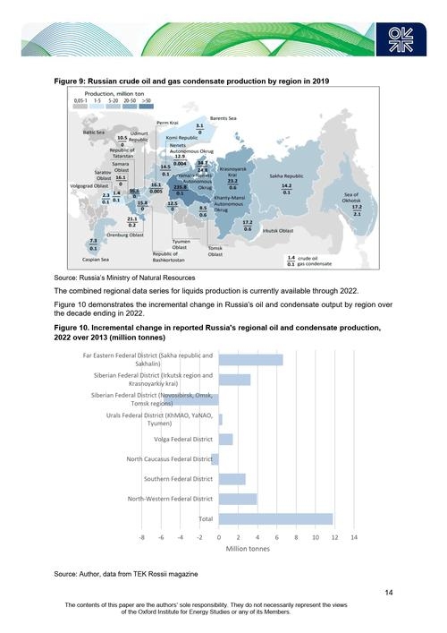 CDN宣发与自费出书风险解析，Yandex推广助力进军俄罗斯市场插图