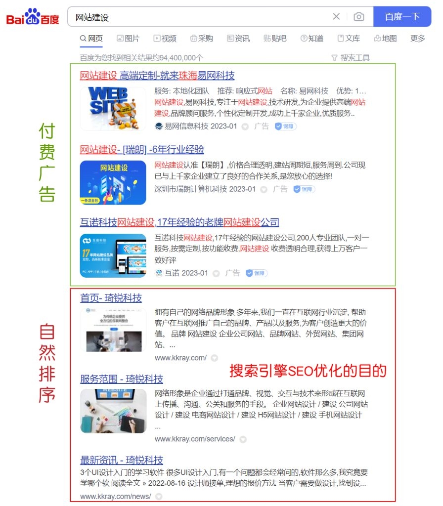 SEO,搜索引擎优化的英文简写插图 SEO,搜索引擎优化的英文简写插图