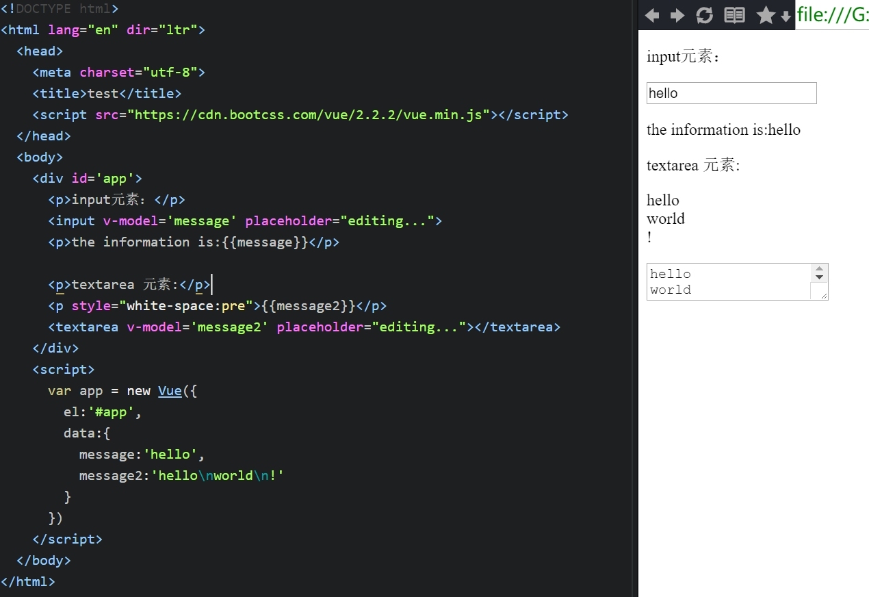 Vue.js框架学习资源一览插图