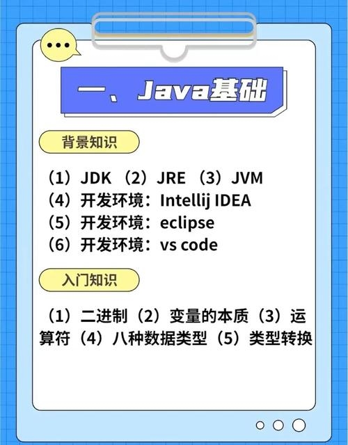 Java电子书全套指南插图