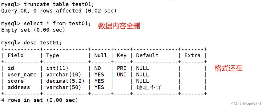 MySQL增删改查语句大全插图 MySQL增删改查语句大全插图
