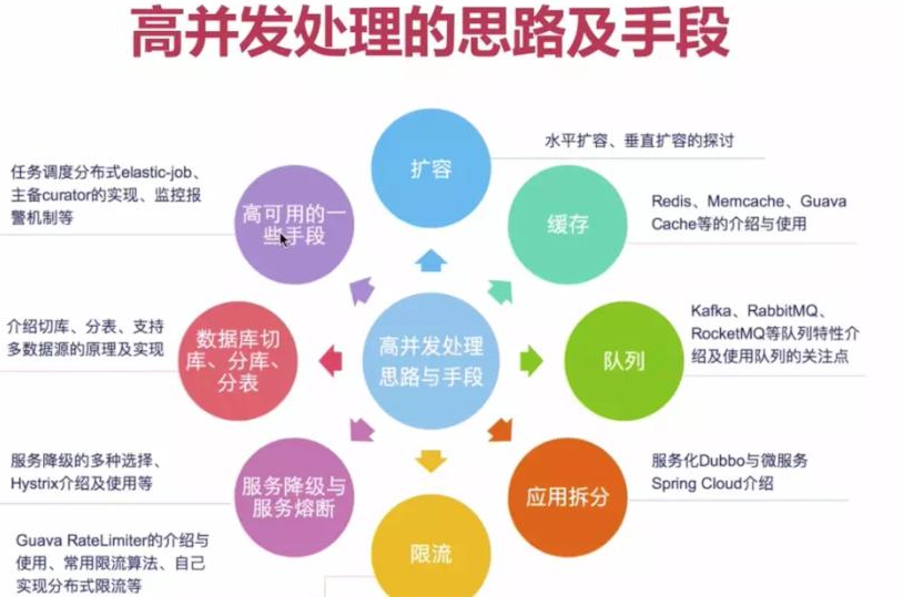 Phony编程，探索其实际应用与优势插图