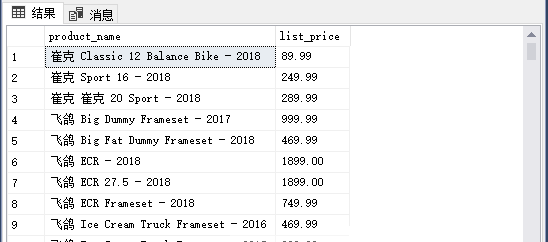 SQL Server存储过程编写详解插图
