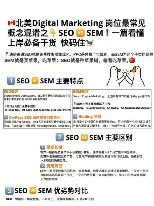 SEMSEO名词解释插图 SEMSEO名词解释插图