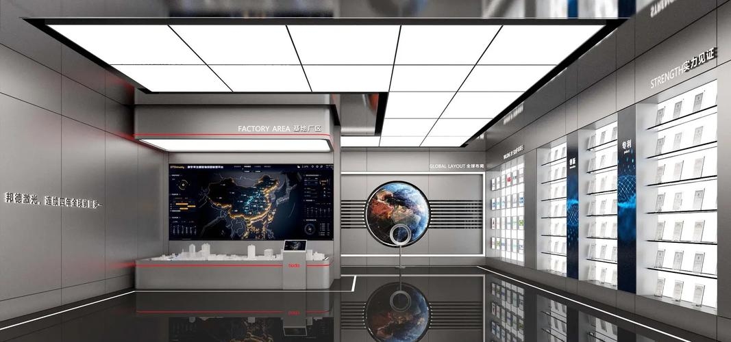 Display布局设计与应用插图