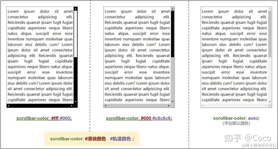 CSS滚动条设置与显示问题解析，兼容策略及解决方案插图