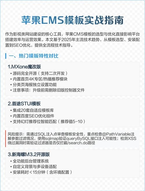 CMS源码使用指南插图