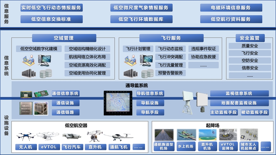 探索莫斯科VPS，它的优势与应用插图