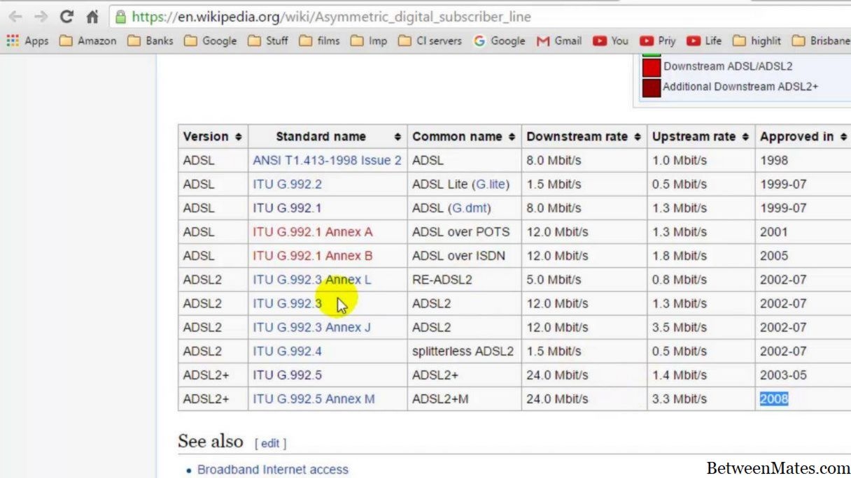 ADSL拨号速率与带宽稳定性对比插图