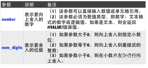 Roundup用法详解插图 Roundup用法详解插图