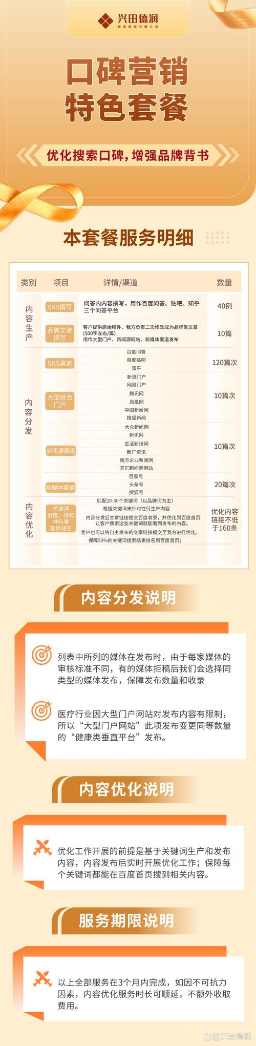 兴田德润，一站式网站建设套餐的优质选择插图