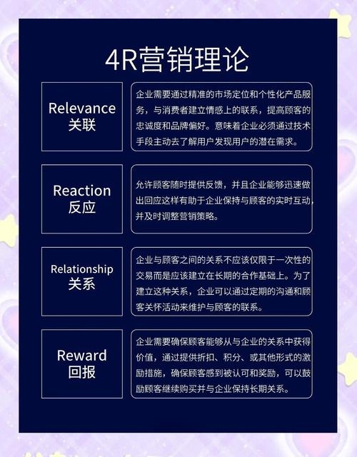 南昌SEO全网营销，探索新时代的数字营销之路插图