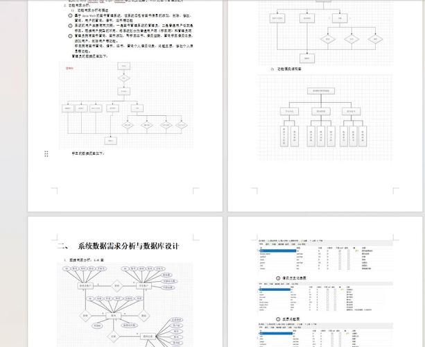 Java高级源码阅读指南,框架学习、IDEA工具优势与源码深度解读插图 Java高级源码阅读指南,框架学习、IDEA工具优势与源码深度解读插图