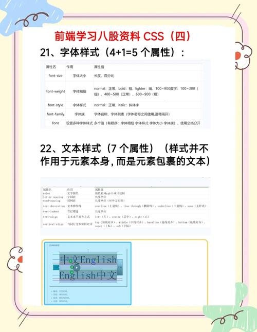 HTML与CSS,属性优先级、功能区别及JavaScript配合解析插图 HTML与CSS,属性优先级、功能区别及JavaScript配合解析插图