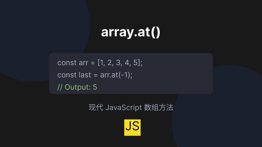 JavaScript中Array方法的应用与探索插图