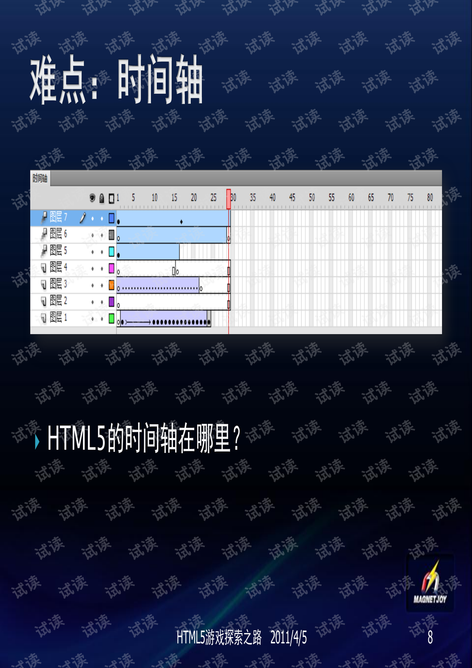 HTML代码做游戏，探索网页游戏的开发与实现插图