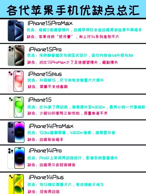 Linode日本iPhone EVID的优势解析插图