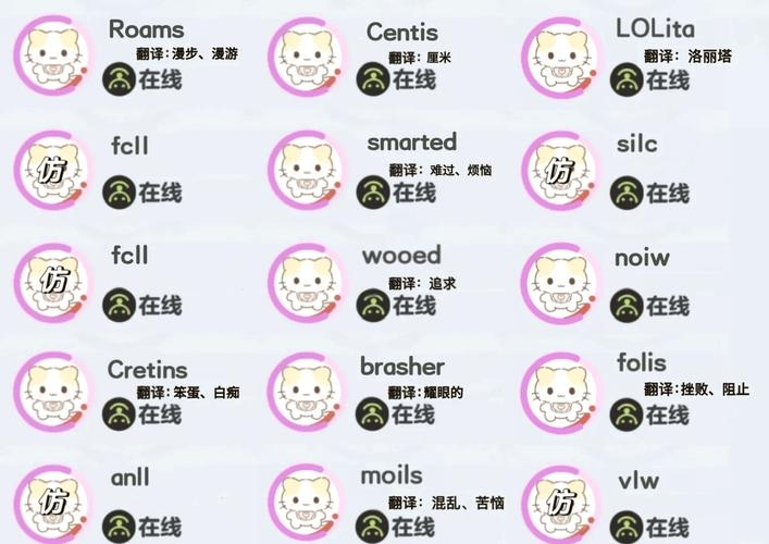 2020猫咪最新地域网名推荐插图