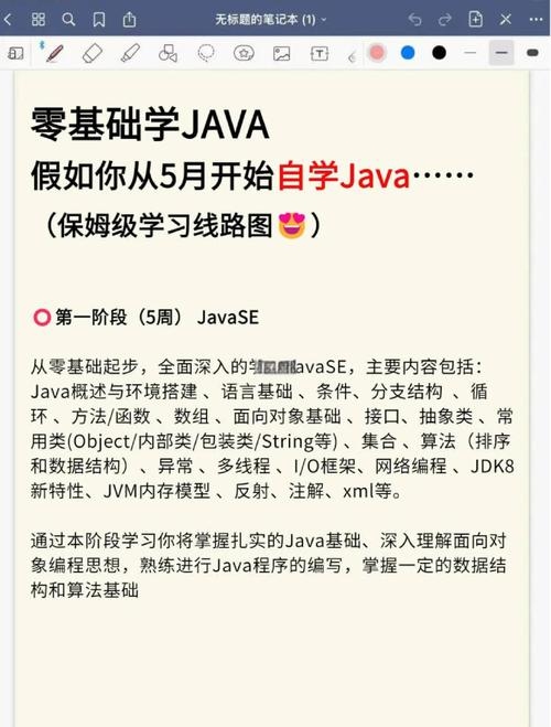Java百炼成仙,探索Java编程之路的奥秘插图 Java百炼成仙,探索Java编程之路的奥秘插图