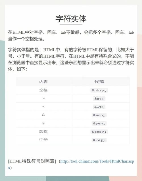 Body标签的作用与重要性插图