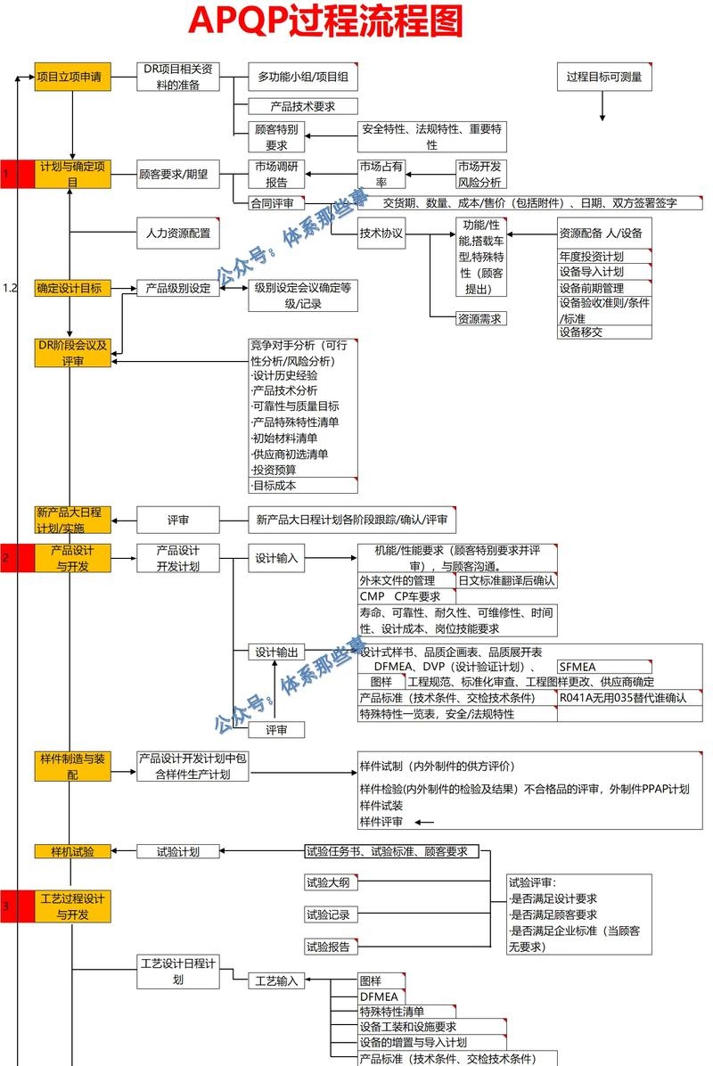 PbootCMS二次开发教程详解插图 PbootCMS二次开发教程详解插图