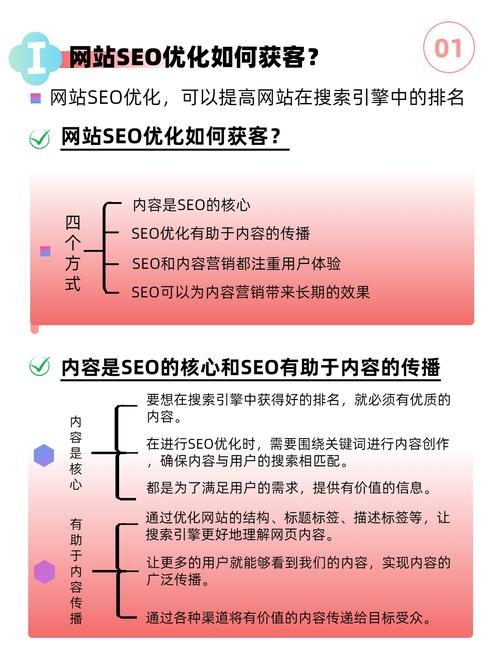 惠州SEO优化排名，打造卓越网络可见度插图