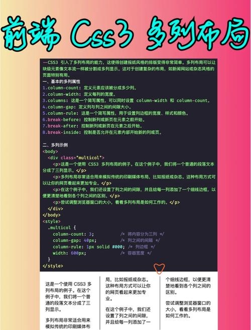 CSS3如何实现多列布局插图