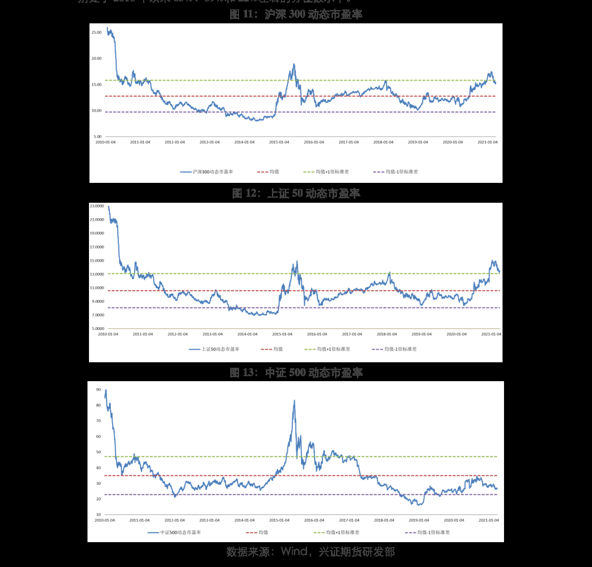 郑州软件开发最新招聘动态插图