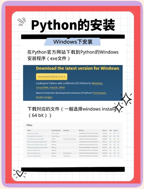 Python官网下载安装指南，Windows系统安装方法与版本选择插图