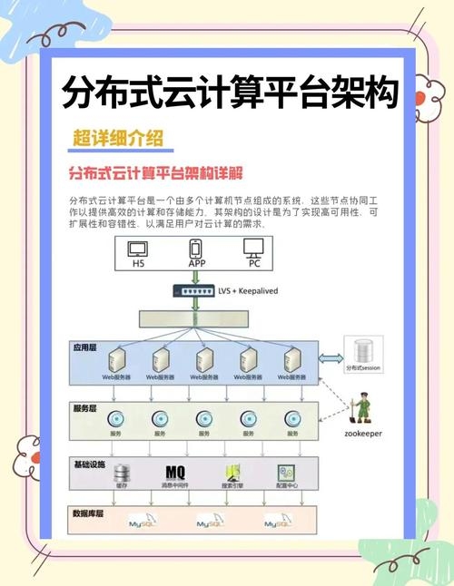 RackVPS，云计算的卓越选择插图